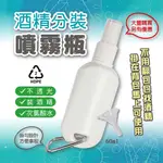 台灣現貨-酒精分裝噴霧瓶60ML(附掛鉤)『原品生活用品館』2號酒精分裝瓶 HDPE噴霧瓶 次氯酸水 隨身 防疫 消毒