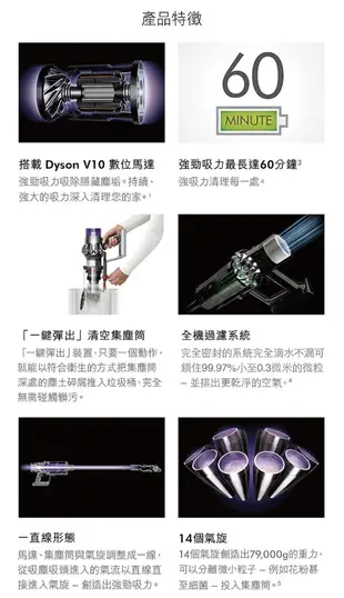 Dyson 手提無線吸塵器 Cyclone V10 Fluffy Extra (8.9折)