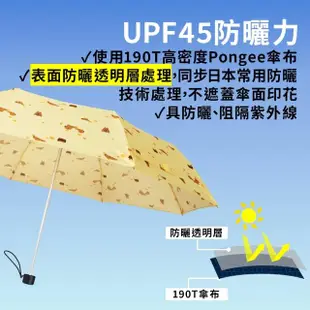 【boy】UPF45 輕量大傘面防風都市印象三折晴雨傘 水豚君(晴雨傘 防曬 抗UV 德國boy 折疊傘 水豚 可愛)