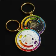 Wheel Keychain White Theory, Artist Gift, Keychains for Backpack, Hats, Pins