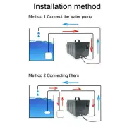 Aquarium Chiller 200W 60L Fish Tank Cooler For Water Weeds Coral Shrimp(US)