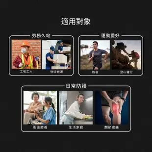 【日本旭川】生命磁石墨烯能量壓縮護膝套2雙組(遠紅外線有效共振 男女適用)