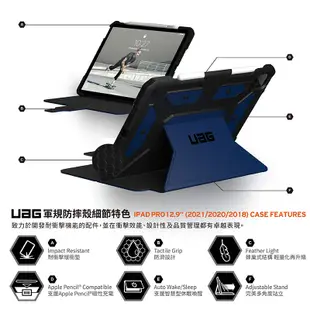 UAG 保護殻 軍規 防摔殼 平板殼 保護套 適用 2020 2021 iPad Pro 11吋 Air 10.9吋