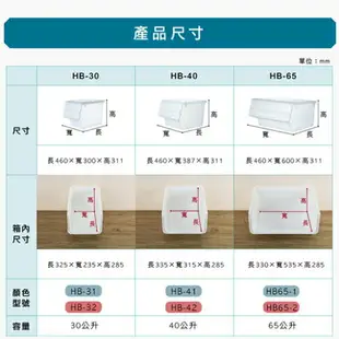 【2件超值組】KEYWAY 鄉村直取式整理箱HB-42-紅(40L)【愛買】