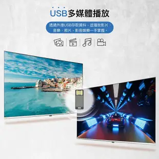 HERAN 禾聯 HD-55H7NA 55吋4K HDR智慧聯網液晶電視 (含運無安裝) (9.4折)
