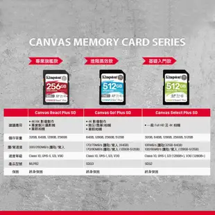 【Kingston金士頓】Canvas GO Plus 128G 64G SDXC 記憶卡 讀170 寫90