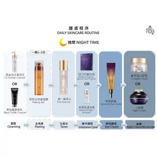 【GUBONCHO 九本草】UGB 童顏美白面膜五片裝*2盒 baby Face Healing Mask 25ml*