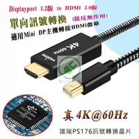 在飛比找PChome商店街優惠-高階影像螢幕線 1.2版 mini DP to HDMI 2