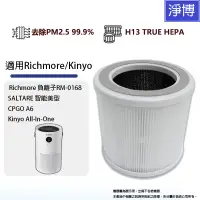 在飛比找蝦皮商城優惠-適用Richmore抗敏RM-0168負離子Saltare智