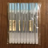 在飛比找蝦皮購物優惠-[好感生活推薦] 品項：MUJI無印良品 膠墨中性筆/0.3