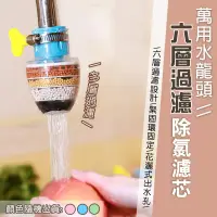 在飛比找生活市集優惠-萬用水龍頭過濾除氯濾芯 出水口 通用尺寸 廚房 洗手台 流理