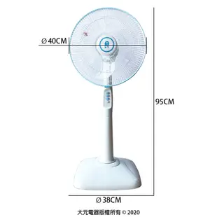 晶工牌 14吋 AC循環電風扇LC-1400(黑色、白色) 促銷價 全新現貨 詳閱商品描述