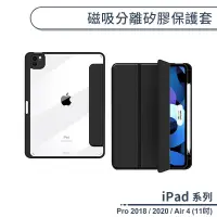 在飛比找蝦皮商城優惠-iPad Pro 2018/2020/Air 4(11吋) 