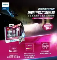 在飛比找Yahoo!奇摩拍賣優惠-(逸軒自動車)PHILIPS 飛利浦車燈 夜勁光XVP+亮1