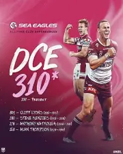 Nrl manly sea Eagles nrl rugby champion team player poster,BARGAIN,1