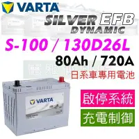 在飛比找Yahoo!奇摩拍賣優惠-[電池便利店]德國華達 VARTA EFB S-100 / 