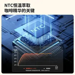 【最低價】【公司貨】摩巧K1小天秤半全自動意式咖啡機小型濃縮奶泡美式家用研磨一體機