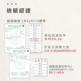 ABIS 醫療口罩 【成人】乾燥杏花 台灣製 現貨 (10入盒裝含贈品口罩夾)