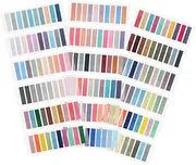 Angoily 3600PCS Sticky Tabs for Annotating Books Writable Page Markers Repositionable Index Tabs Page Flags for Efficient Study Office and Home Organization