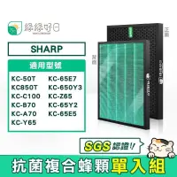 在飛比找PChome24h購物優惠-綠綠好日 2in1 抗敏 濾芯 濾網 適 夏普 SHARP 