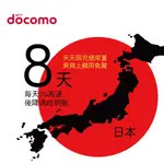 【酷寶旅行家】日本DOCOMO 8天無限上網卡 (每日2GB高速，隔天回充)