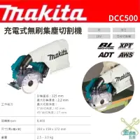 在飛比找蝦皮購物優惠-金金鑫五金 正品 牧田 Makita DCC500Z 18V