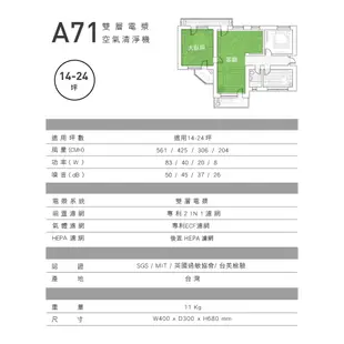 克立淨 A71 雙層電漿滅菌空氣清淨機 永樂屋健康福祉