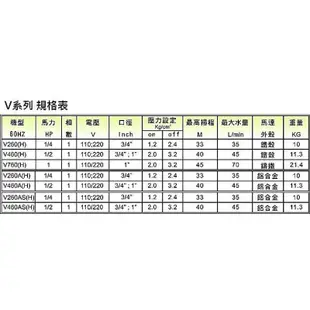 附發票 九如牌 V260AH 1/4HP V460 AH1/2HP 加壓泵浦 無水斷電 保固一年 鋁合金外殼 加壓馬達