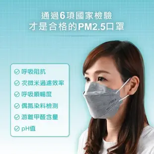 【藍鷹牌】台灣製成人立體活性碳PM2.5專業防霾口罩/立體口罩 防霾 PM2.5除臭 防空污 紫爆 活性碳灰 25片/盒