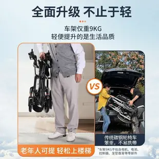 【台灣公司保固】小飛哥碳纖維電動輪椅輕便折疊便攜可老年人專用智能全自動代步車