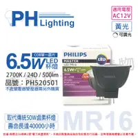 在飛比找PChome24h購物優惠-(2入) PHILIPS飛利浦 LED 6.5W 927 1