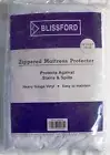 Blissfor Plastic Mattress Protector Zippered King, Waterproof Vinyl Mattress Cov
