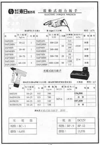 在飛比找Yahoo!奇摩拍賣優惠-㊣宇慶S舖㊣ 日本 東日 TOHNICHI 電動式扭力板手 