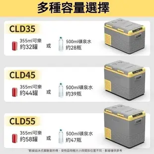 【】『』110V 車載冰箱 壓縮機制冷 車用冰箱 車家兩用冷凍冷藏分區 12V/24V貨車雙倉冰箱【可貨到付款】