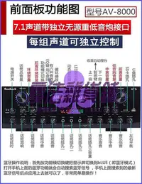 在飛比找Yahoo!奇摩拍賣優惠-功放機家用大功率7.1聲道家庭影院功放機家用KTV重低音環繞