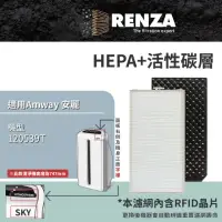 在飛比找momo購物網優惠-【RENZA】適用Amway 安麗 逸新 SKY Atmos