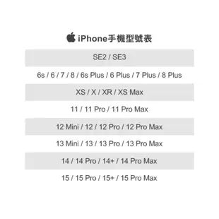 Woods Forest 木雕森林 原木手機殼 【龍貓】適用於 I Phone系列 蘋果 保護殼 手機殼 檜木 肖楠