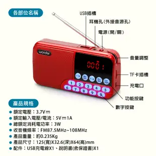 【WONDER旺德】藍牙/USB/TF/收音機 WS-T039U