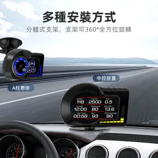 2022免運全新升級 F15 繁體 汽車智能液晶儀表 OBD2抬頭顯示器+GPS 雙系統 水溫錶 (9.6折)