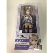 Azone Pureneemo Character Re:ZERO -Starting Life in Another World- Emilia