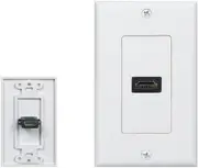 HDMI Wall Plate Socket Socket to Socket