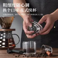 在飛比找Yahoo!奇摩拍賣優惠-台灣·佬峰·手動研磨機手搖咖啡機全身水洗咖啡研磨機咖啡豆研磨