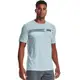 【UNDER ARMOUR】UA 男 Training Graphics短T-Shirt(歐美版型)-優惠商品