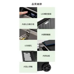 SANSUI山水 雙門雙溫控行動冰箱 LG壓縮機 車用冰箱 露營冰箱 小冰箱 行動冰箱 雙槽雙溫控