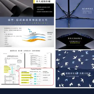 台灣品牌大振豐洋傘 無毒 99%抗UV 燕子飛舞 防曬黑膠 陽傘/雨傘 防風 超輕量自動傘 自動傘