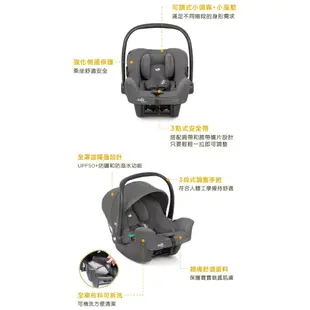 奇哥Joie i-Snug™2 嬰兒提籃汽座｜提籃底座｜提籃汽座｜汽車安全座椅｜嬰兒手提籃汽座【六甲媽咪】