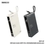 [Remax] REMAX RPP-87 65W+22.5W Fast Charging Power Bank 20000mAh