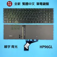 在飛比找蝦皮商城精選優惠-HP惠普250 G7 255 G7 256 G7 TPN-Q