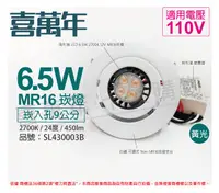 在飛比找PChome24h購物優惠-(2組)喜萬年 LED 6.5W 2700K 黃光 110V