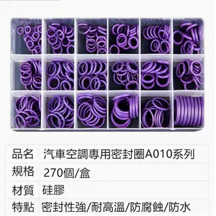 【艾瑞森】汽車空調密封圈 密封墊片 密封膠圈 橡膠環 O型環 O型圈 橡膠圈 密封圈 密封件 維修圈 膠圈 墊圈 墊片